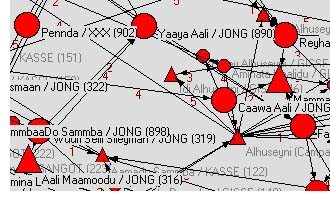 ANR kinsources reseau4